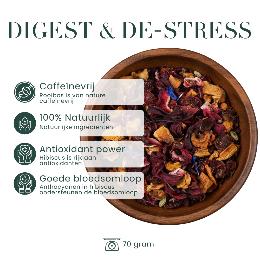 Digest & De-Stress Herbal