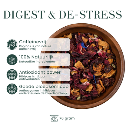 Digest & De-Stress Herbal